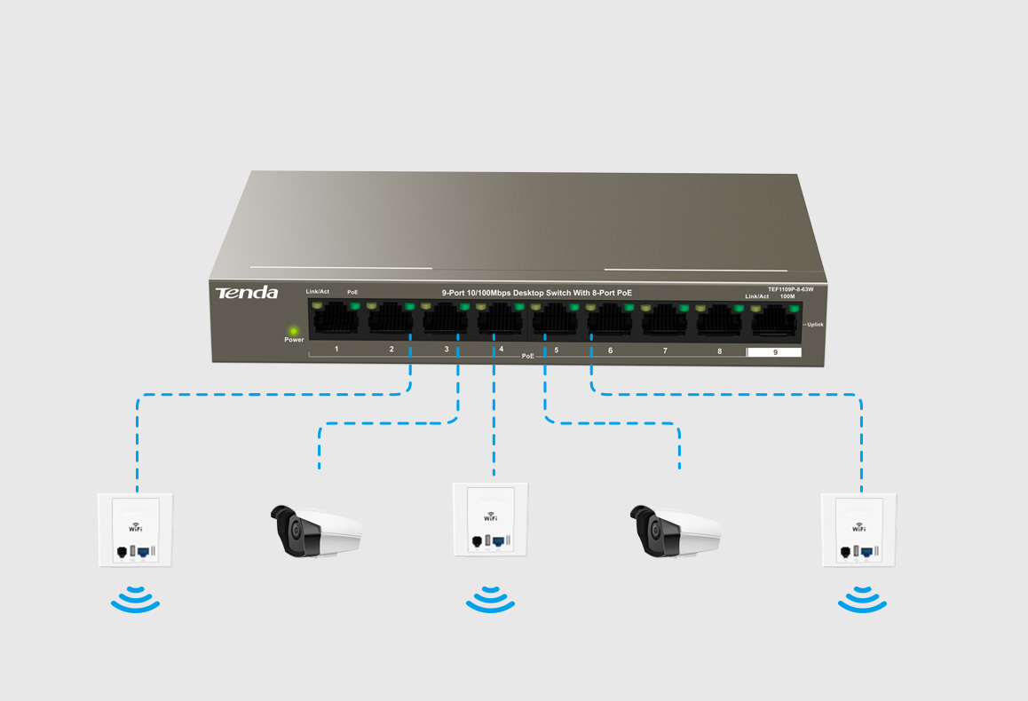 Siwitch 9 Port POE 10/100