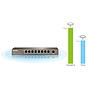 Siwitch 9 Port POE 10/100