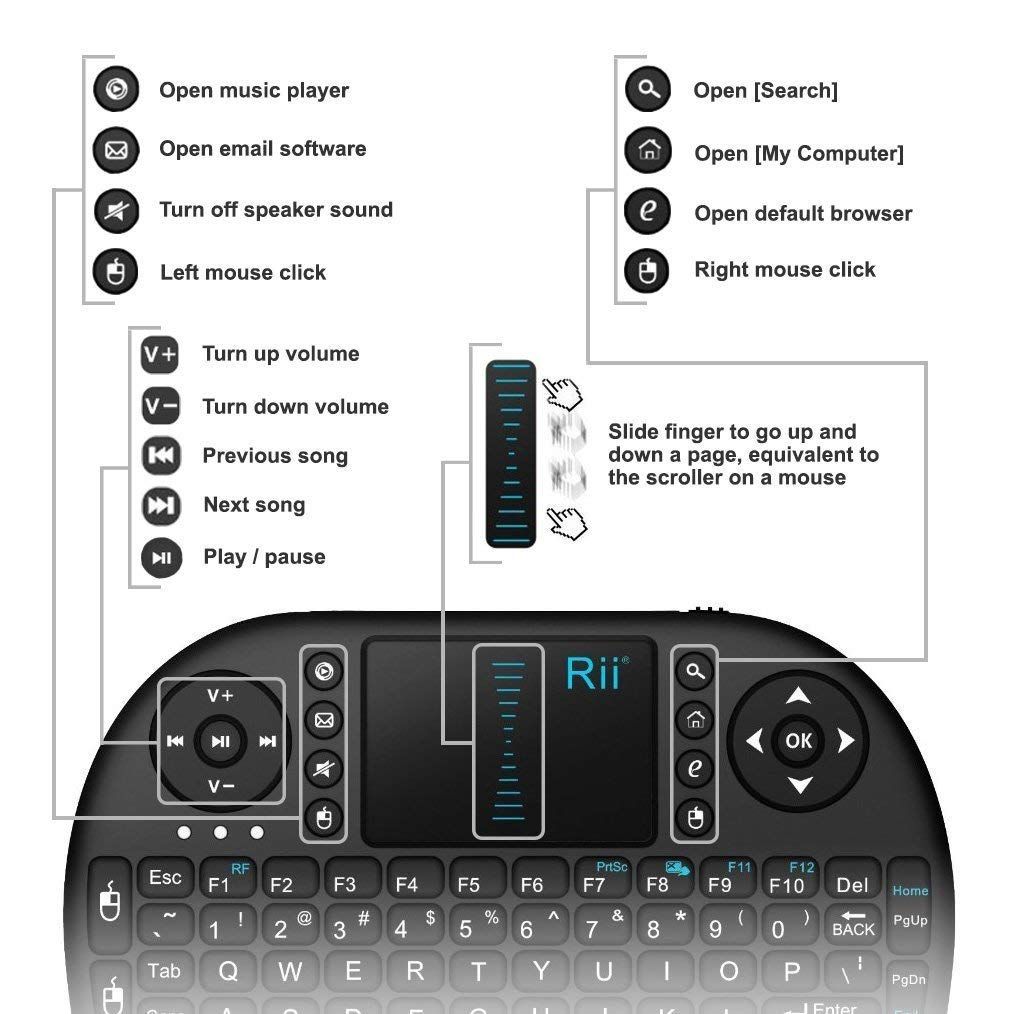 Mini clavier sans fil rétroéclairé Touchpad Mouse Combo - Temu Switzerland