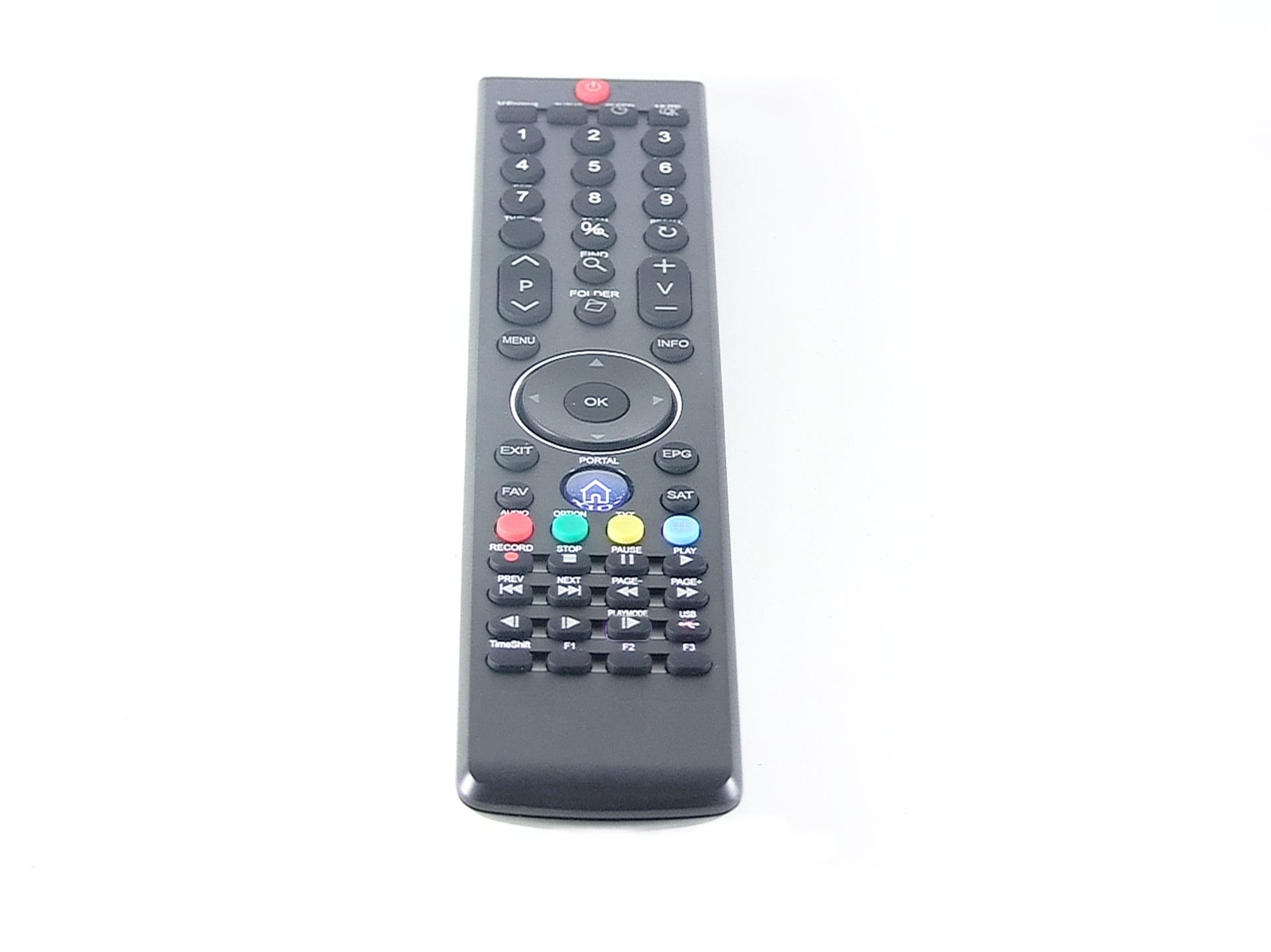 Telecommandes Plusieurs références