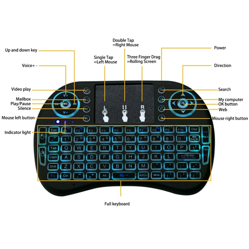 Mini clavier touchpad sans fil pour TV (clavier AZERTY rétro-éclairé)