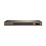 16-port Gigabit Ethernet Switch