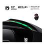 Kit Souris / Tapis