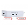 Adaptateur HDMI 2AV pour TV PC PS3 Support HD 1080P-Blanc